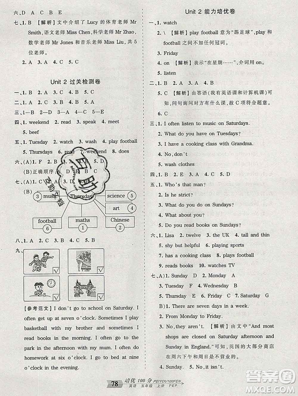 2019秋人教版王朝霞培優(yōu)100分五年級(jí)英語(yǔ)上冊(cè)答案