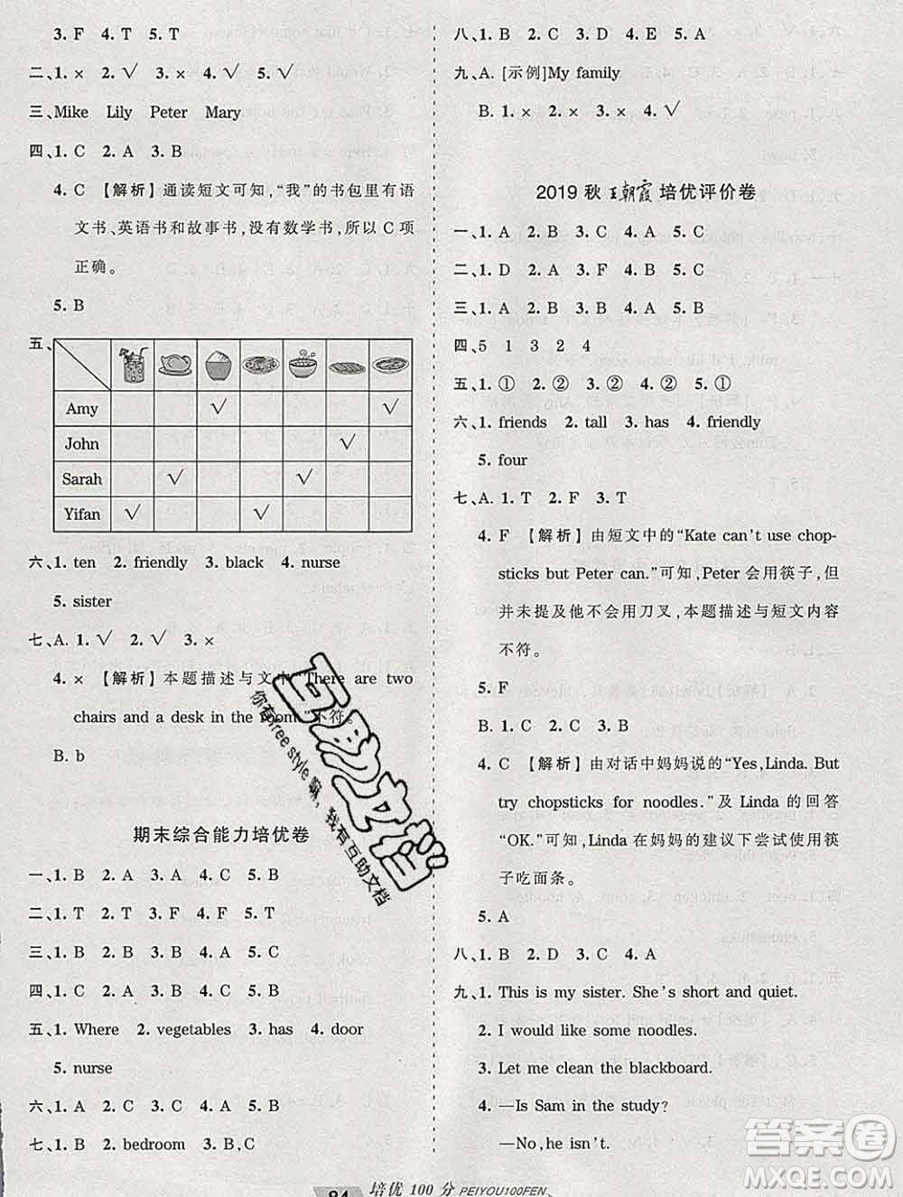 2019秋人教版王朝霞培優(yōu)100分四年級(jí)英語上冊(cè)答案