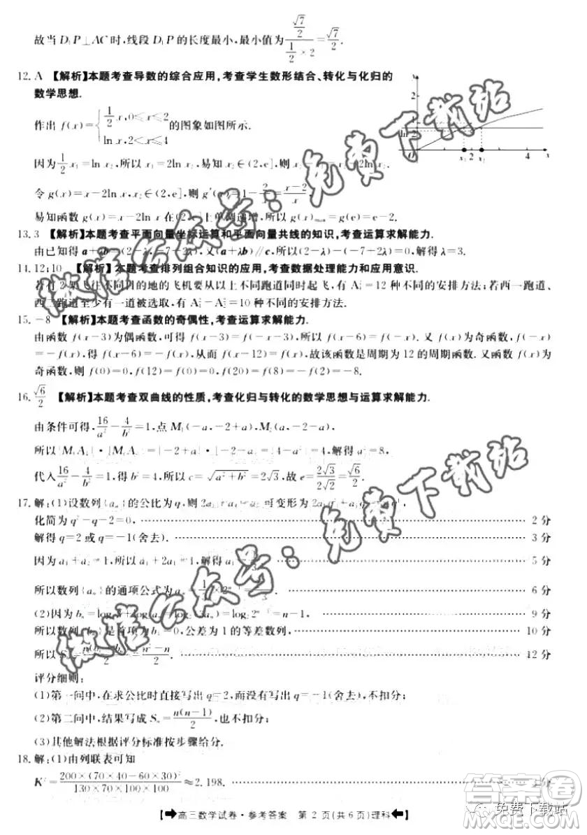 2020屆金太陽全國11月大聯(lián)考高三理科數(shù)學(xué)答案