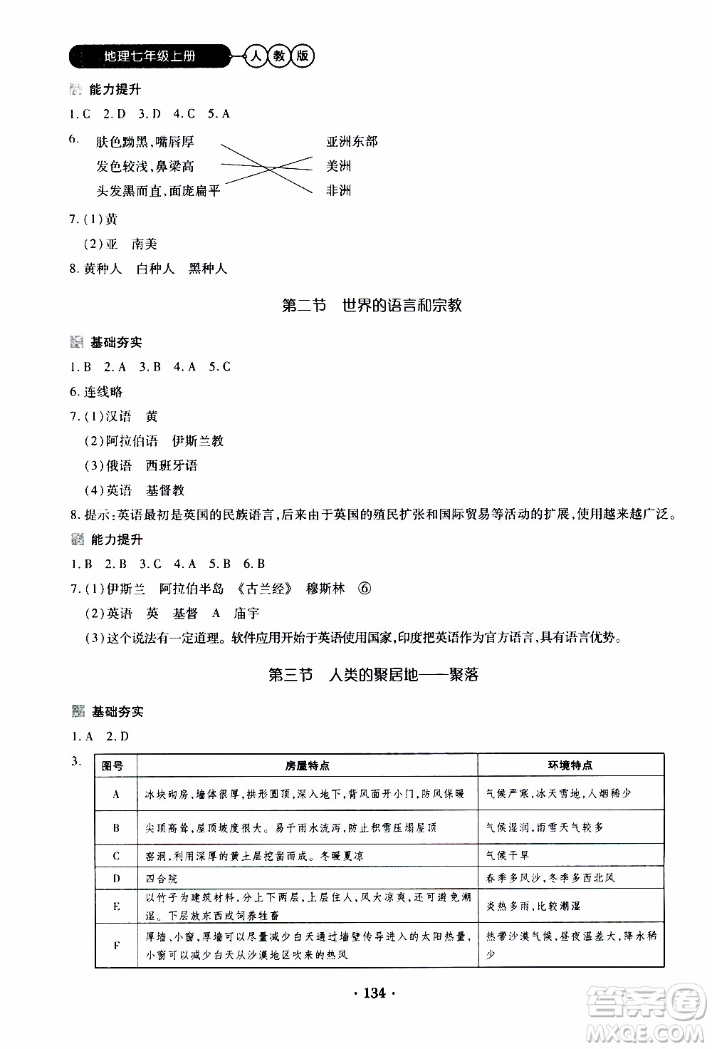 2019年一課一練創(chuàng)新練習(xí)地理七年級上冊人教版參考答案