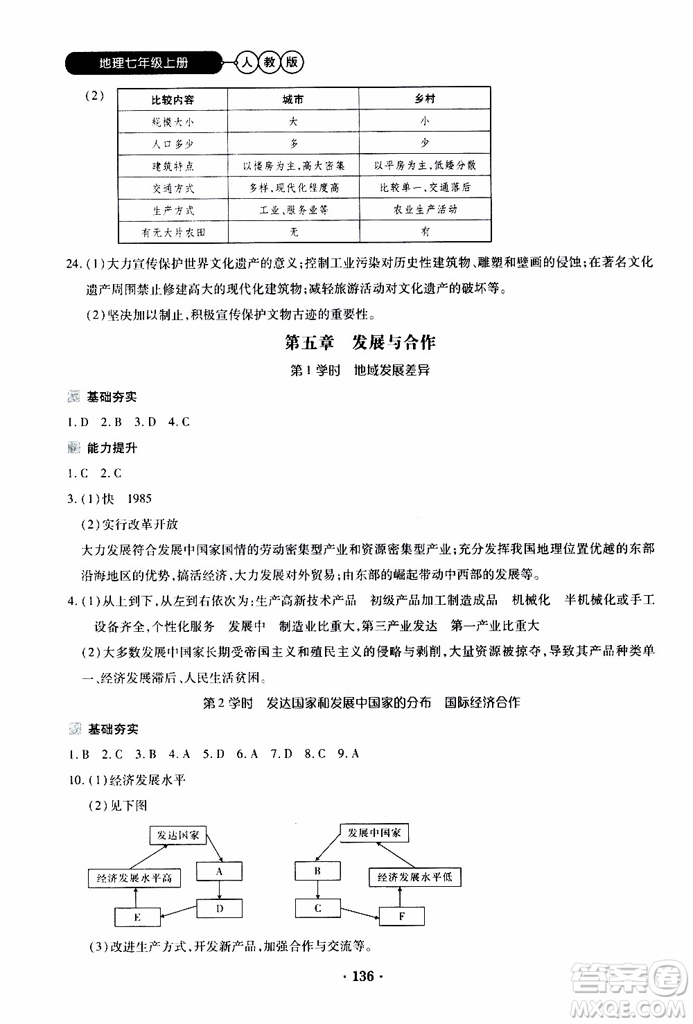 2019年一課一練創(chuàng)新練習(xí)地理七年級上冊人教版參考答案