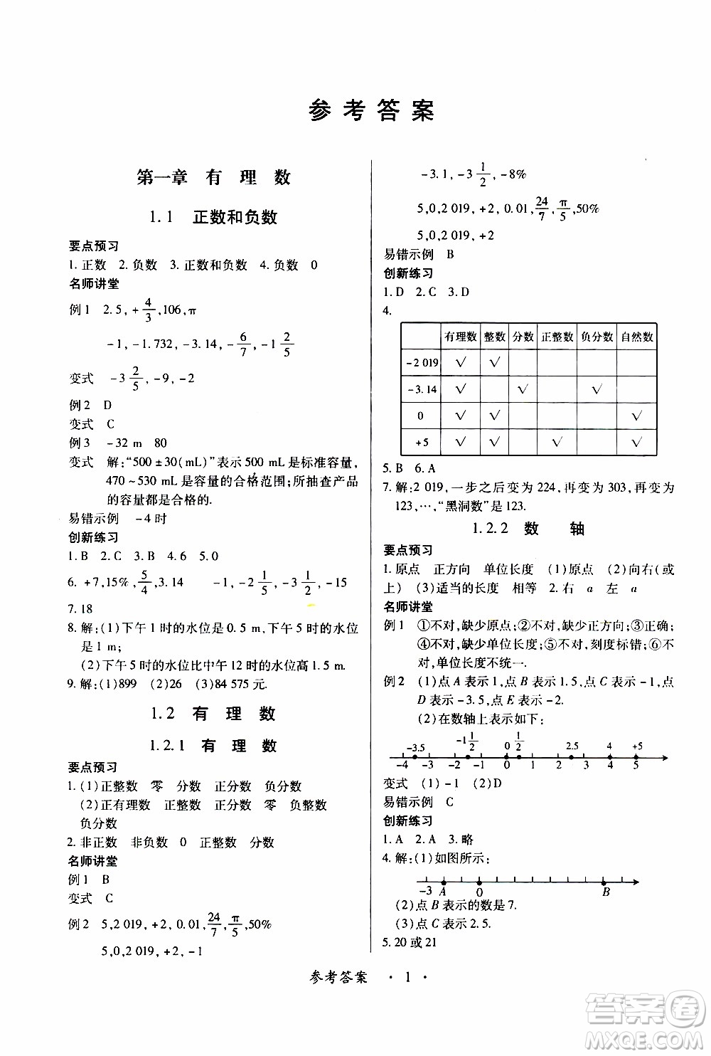 2019年一課一練創(chuàng)新練習(xí)數(shù)學(xué)七年級(jí)上冊(cè)人教版參考答案