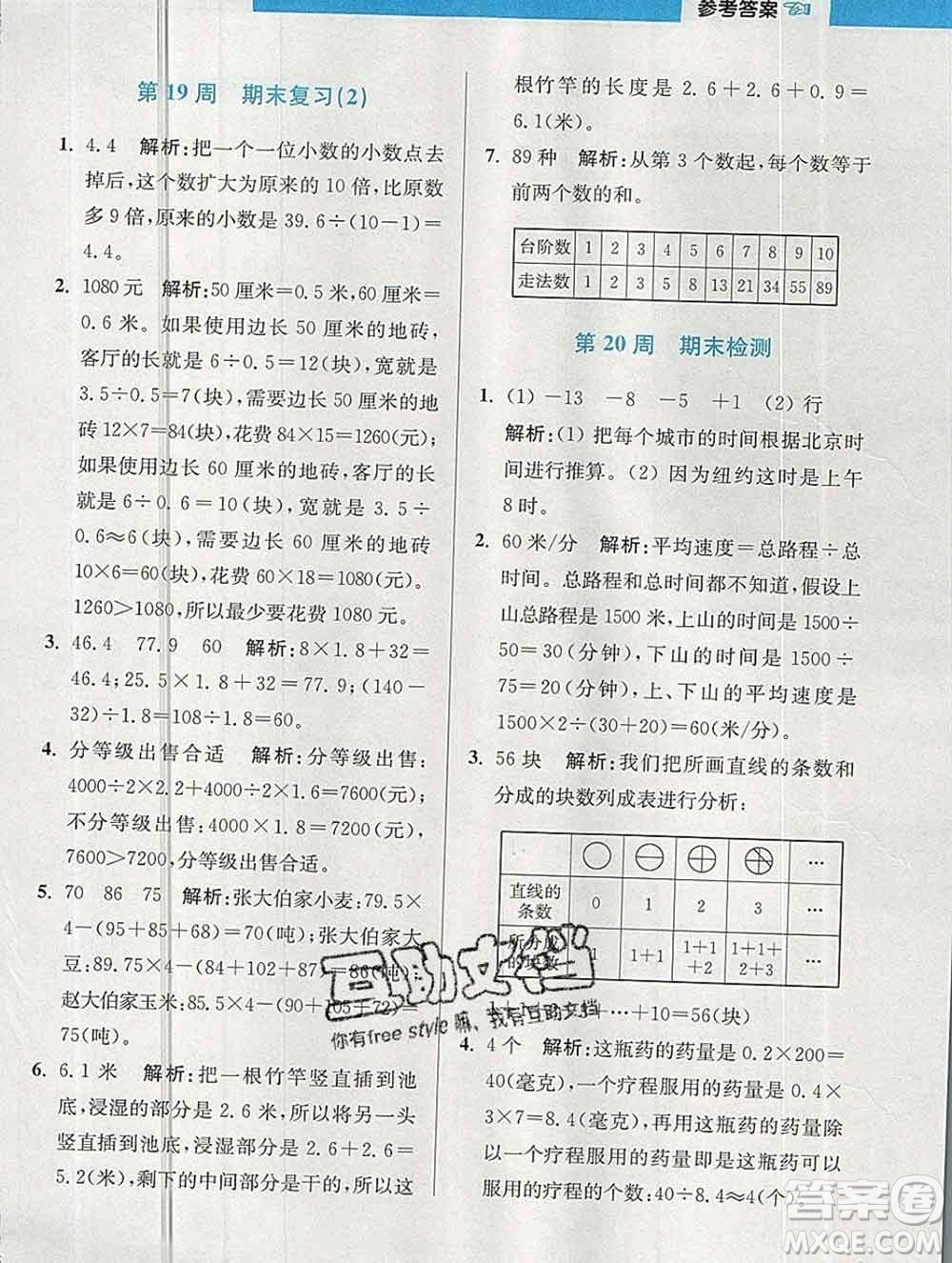 2019秋超能學(xué)典小學(xué)數(shù)學(xué)附加題提優(yōu)能手五年級上冊江蘇版答案