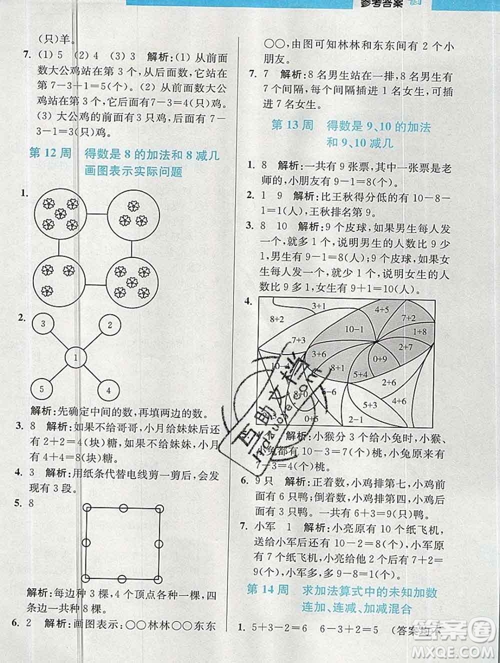 2019秋超能學典小學數(shù)學附加題提優(yōu)能手一年級上冊江蘇版答案