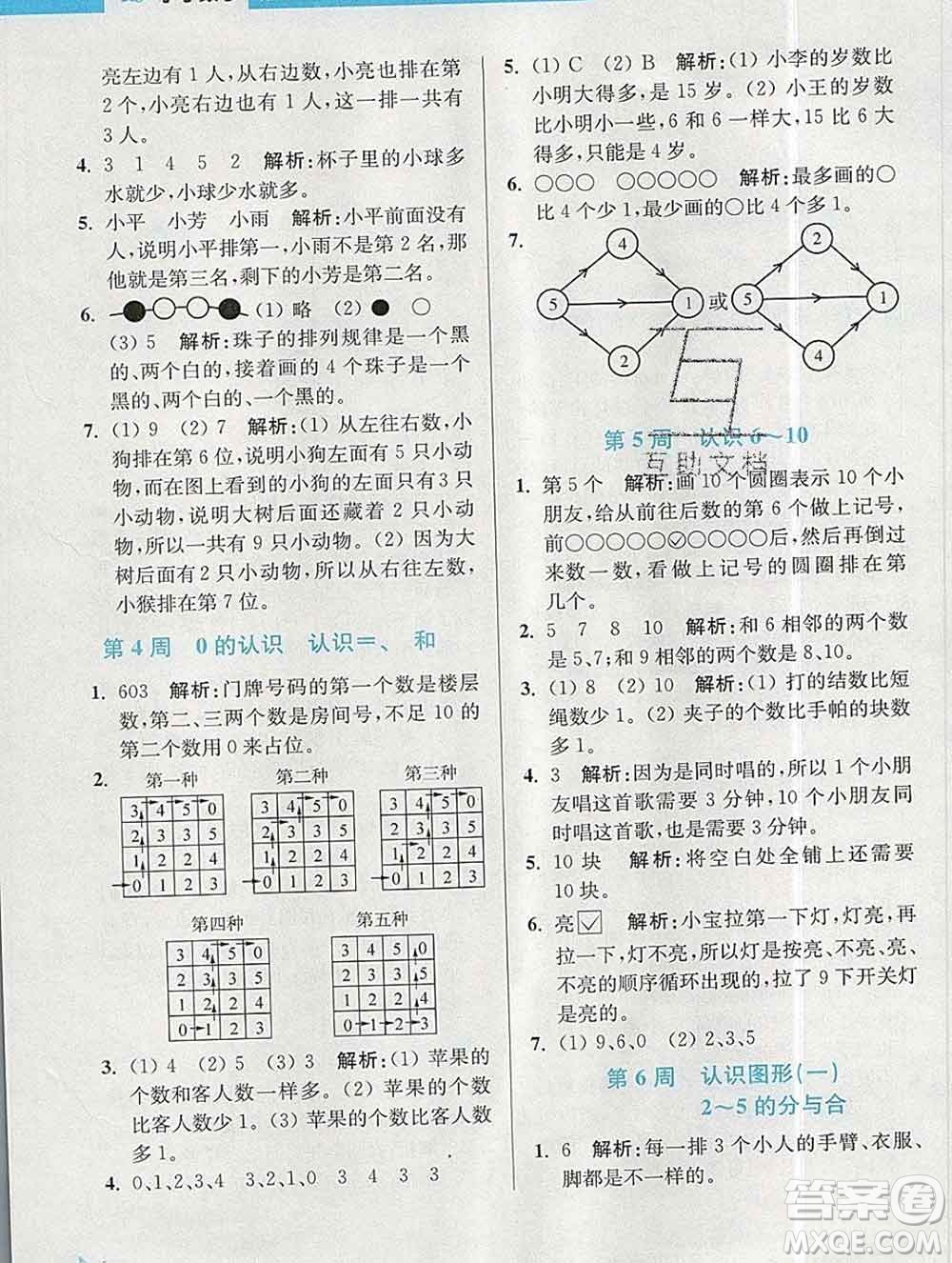 2019秋超能學典小學數(shù)學附加題提優(yōu)能手一年級上冊江蘇版答案