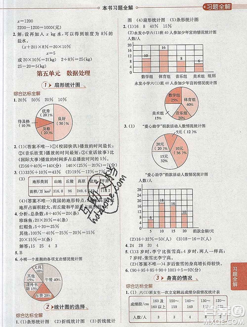陜西人民教育出版社2019秋小學(xué)教材全解六年級(jí)數(shù)學(xué)上冊(cè)北師大版工具版答案