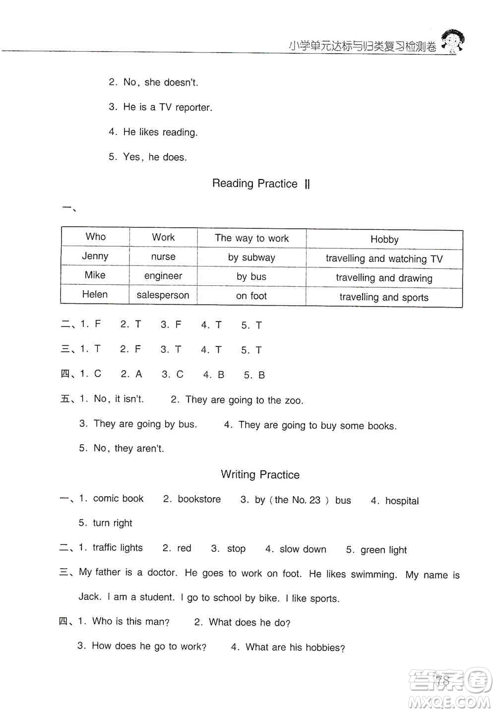 晨光出版社2019晨光全優(yōu)小學(xué)單元達(dá)標(biāo)與歸類復(fù)習(xí)檢測卷六年級英語上冊人教版PEP答案