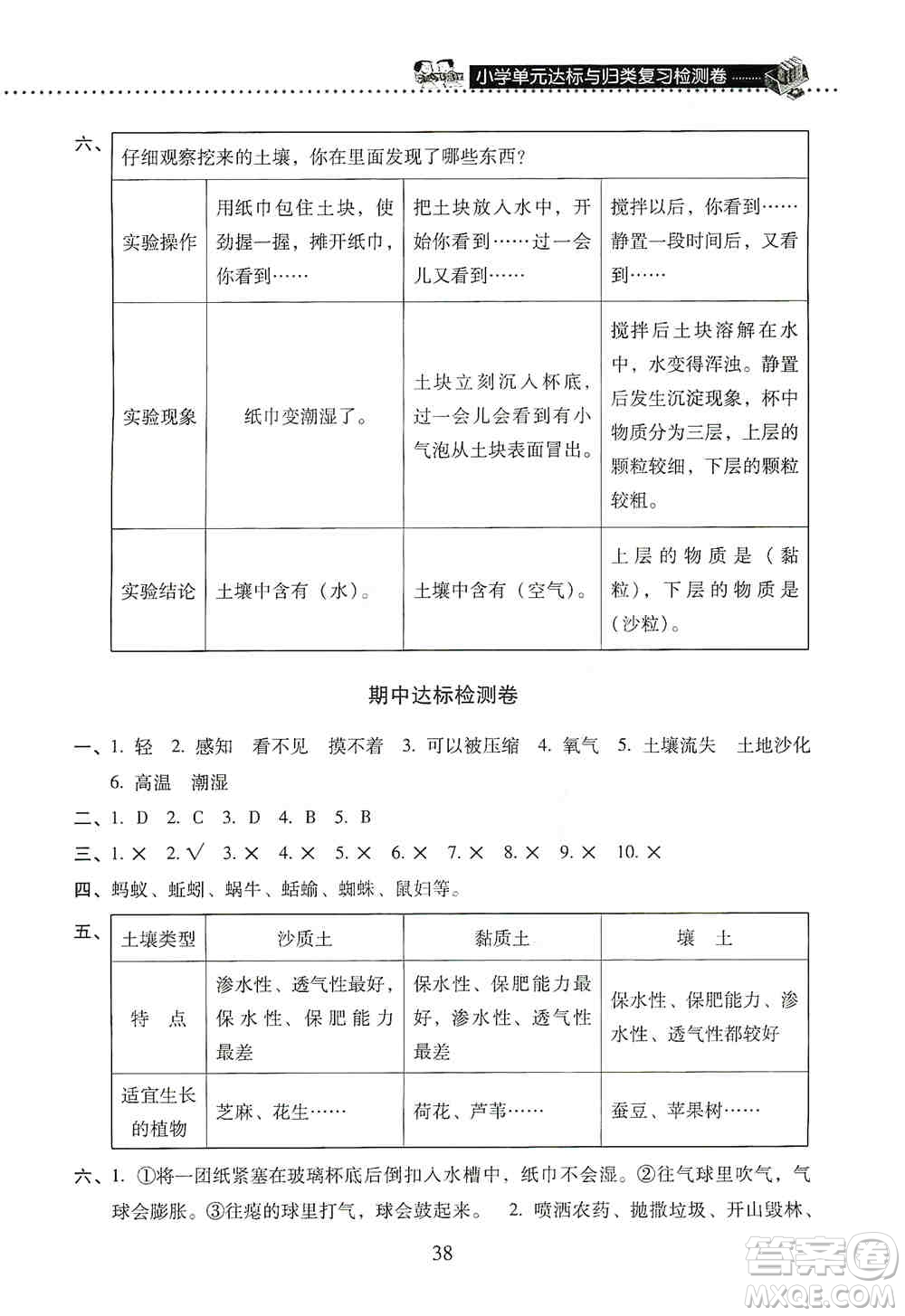晨光出版社2019晨光全優(yōu)小學(xué)單元達(dá)標(biāo)與歸類(lèi)復(fù)習(xí)檢測(cè)卷三年級(jí)科學(xué)上冊(cè)蘇科版答案