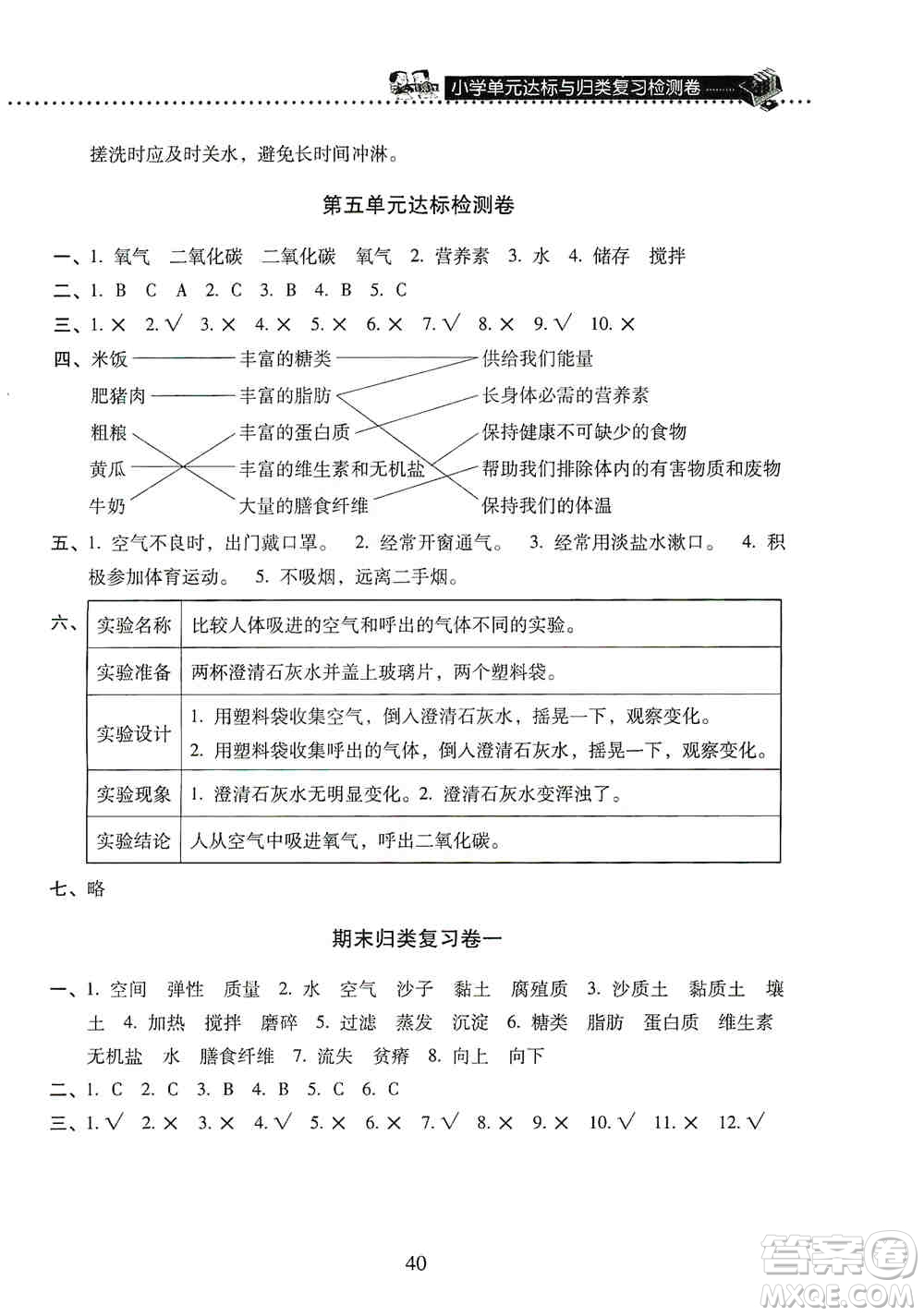 晨光出版社2019晨光全優(yōu)小學(xué)單元達(dá)標(biāo)與歸類(lèi)復(fù)習(xí)檢測(cè)卷三年級(jí)科學(xué)上冊(cè)蘇科版答案