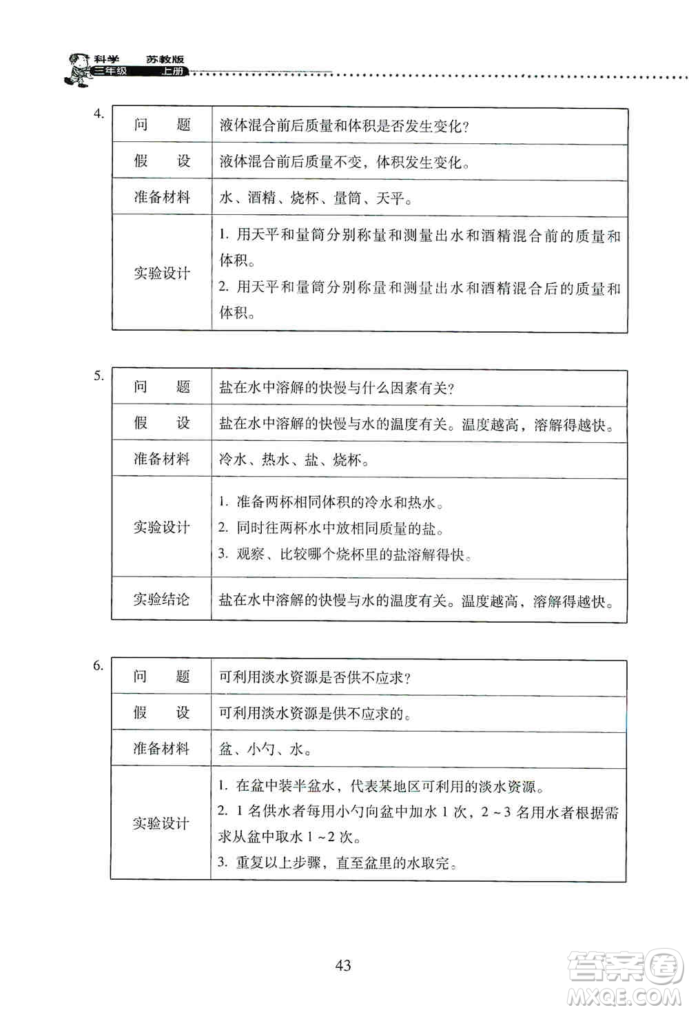 晨光出版社2019晨光全優(yōu)小學(xué)單元達(dá)標(biāo)與歸類(lèi)復(fù)習(xí)檢測(cè)卷三年級(jí)科學(xué)上冊(cè)蘇科版答案