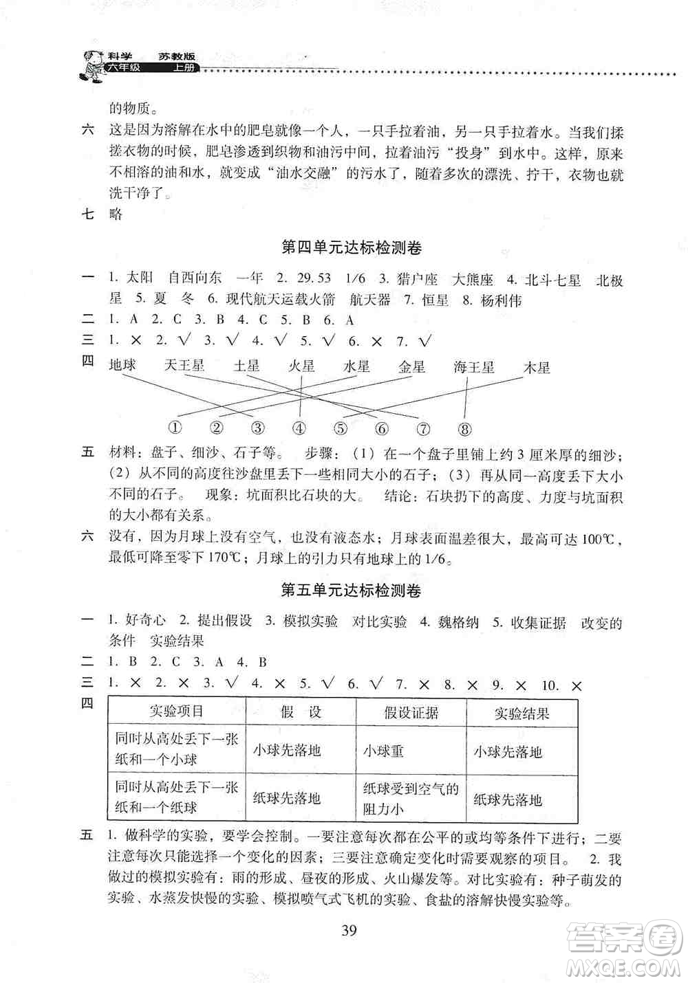 晨光出版社2019晨光全優(yōu)小學(xué)單元達(dá)標(biāo)與歸類復(fù)習(xí)檢測卷六年級科學(xué)上冊蘇科版答案