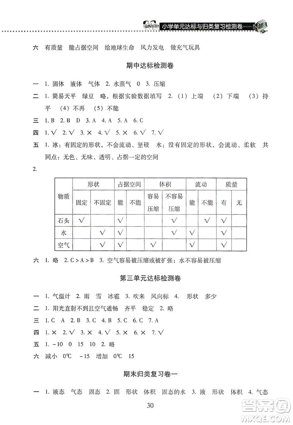 2019晨光全優(yōu)小學(xué)單元達(dá)標(biāo)與歸類復(fù)習(xí)檢測(cè)卷三年級(jí)科學(xué)上冊(cè)教科版答案
