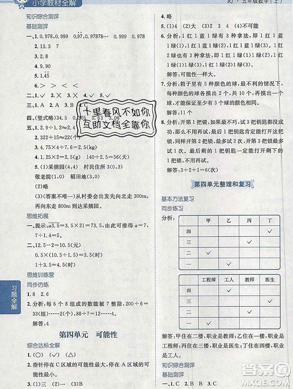 陜西人民教育出版社2019秋小學(xué)教材全解五年級(jí)數(shù)學(xué)上冊(cè)人教版答案