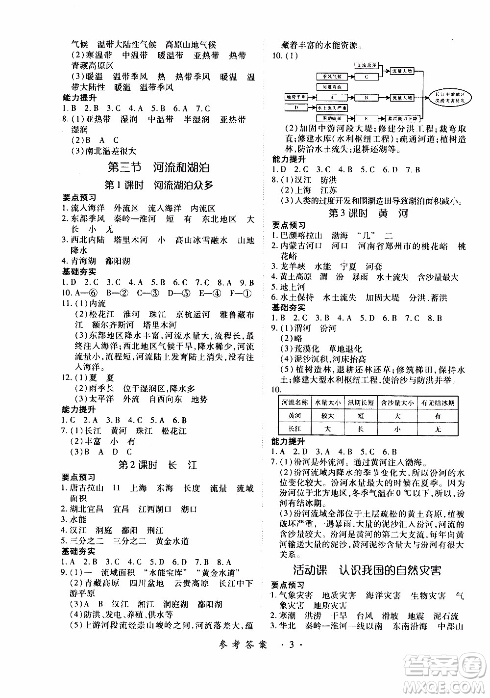 領(lǐng)航新課標(biāo)2019年一課一練創(chuàng)新練習(xí)八年級上冊地理商務(wù)星球版參考答案