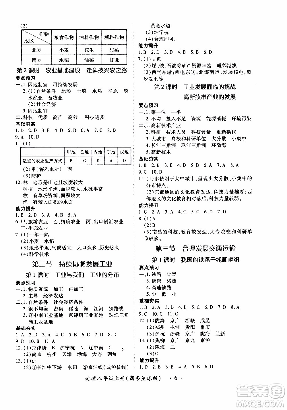 領(lǐng)航新課標(biāo)2019年一課一練創(chuàng)新練習(xí)八年級上冊地理商務(wù)星球版參考答案