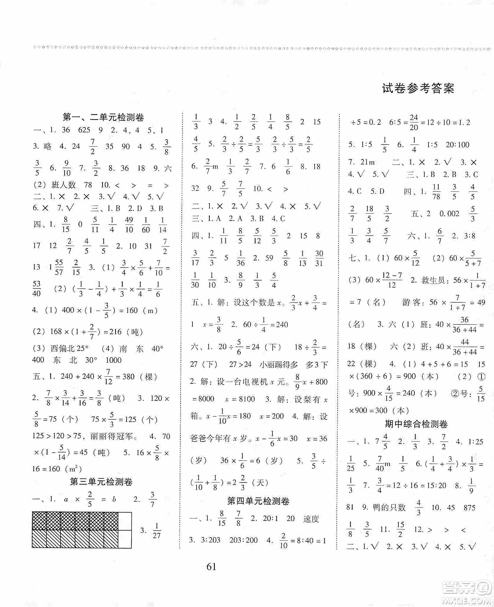 晨光出版社2019名師大課堂同步核心練習(xí)+試卷六年級數(shù)學(xué)上冊人教版答案