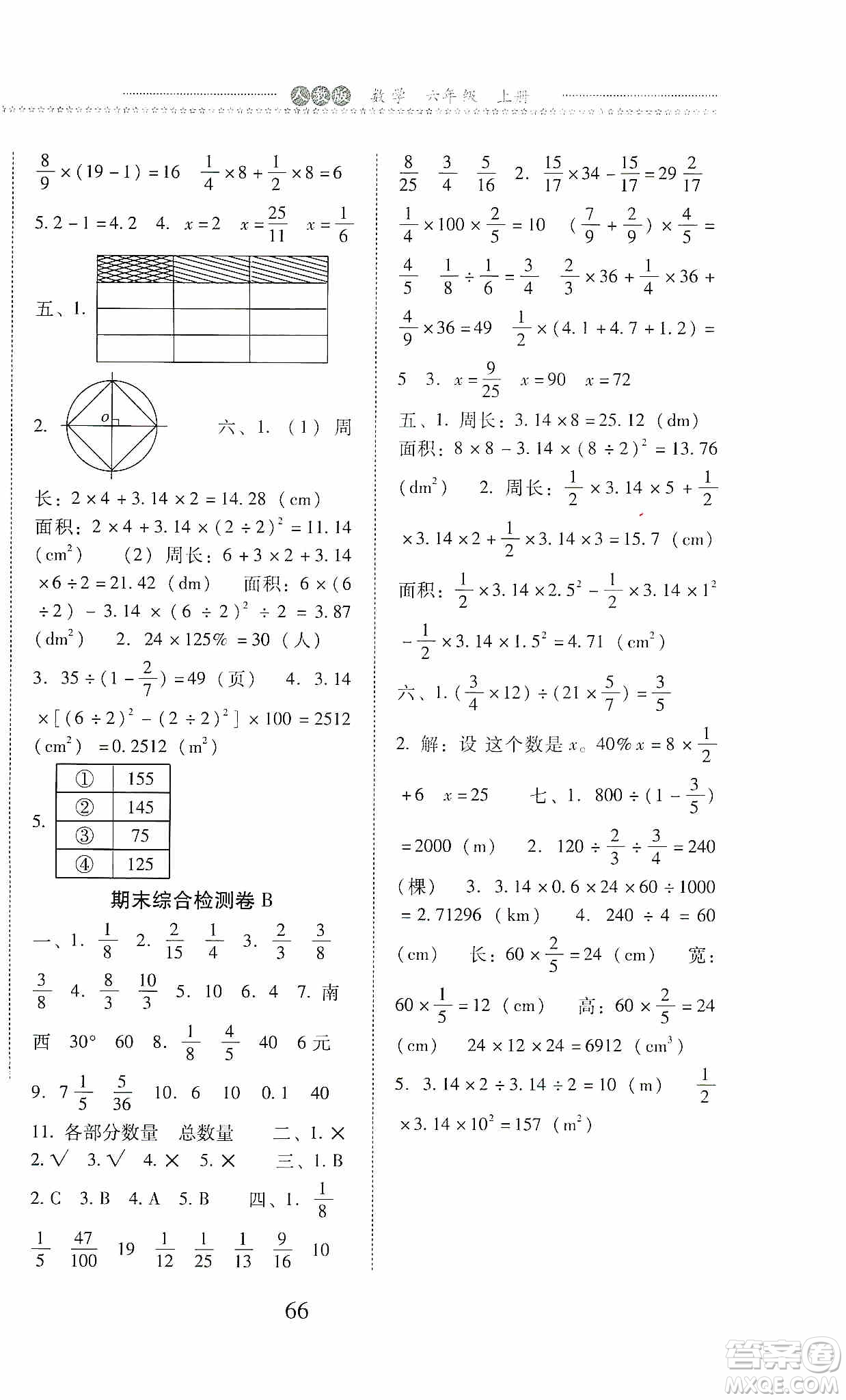 晨光出版社2019名師大課堂同步核心練習(xí)+試卷六年級數(shù)學(xué)上冊人教版答案