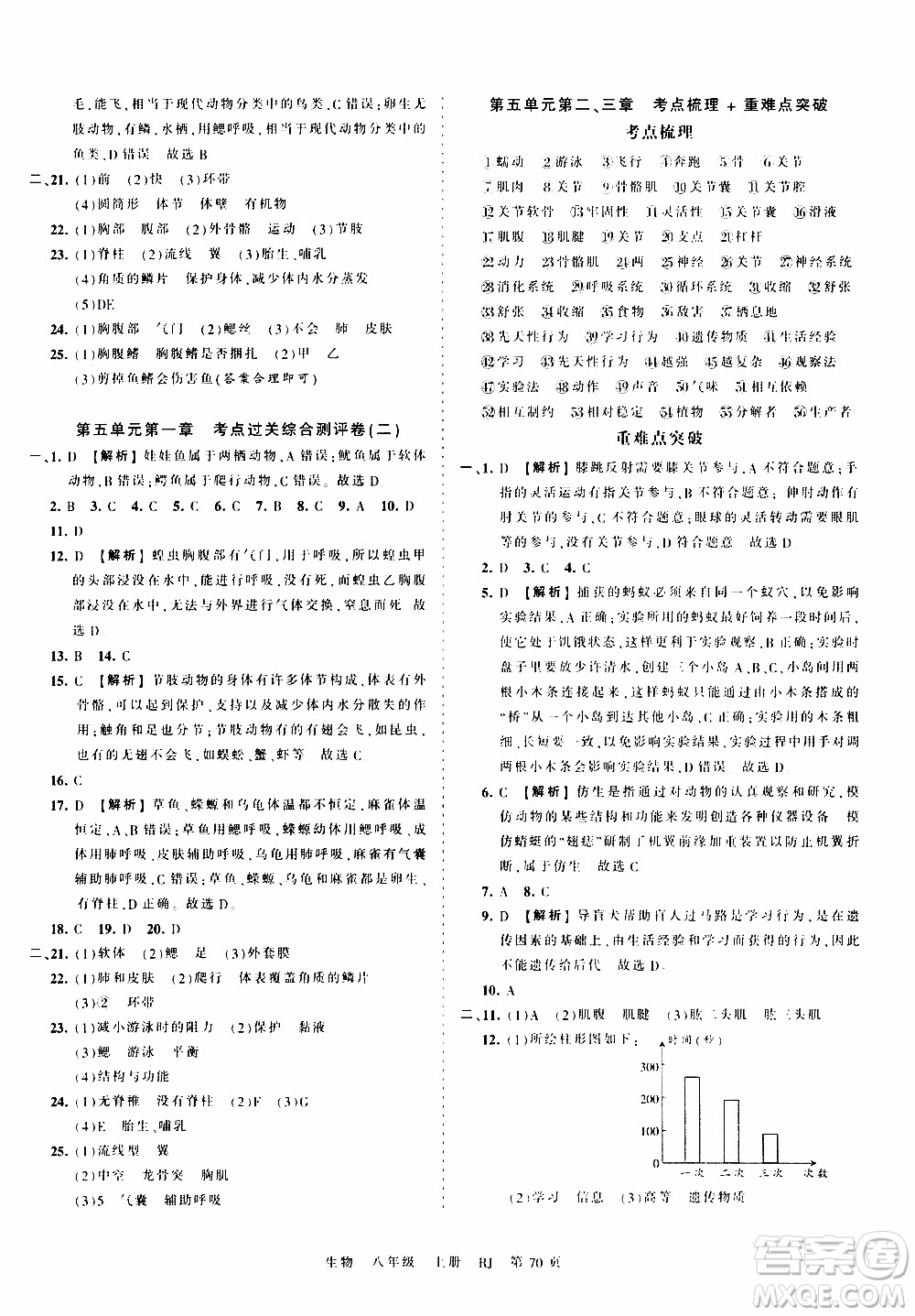 2019王朝霞考點(diǎn)梳理時(shí)習(xí)卷生物八年級(jí)上冊(cè)RJ版人教版參考答案