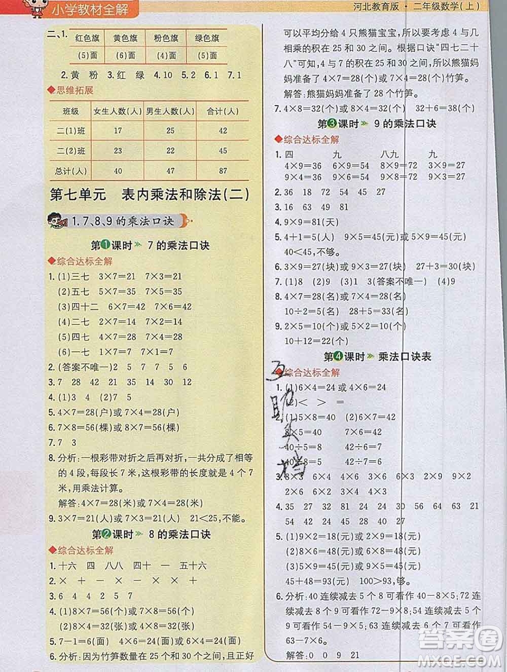 陜西人民教育出版社2019秋小學(xué)教材全解二年級數(shù)學(xué)上冊冀教版答案
