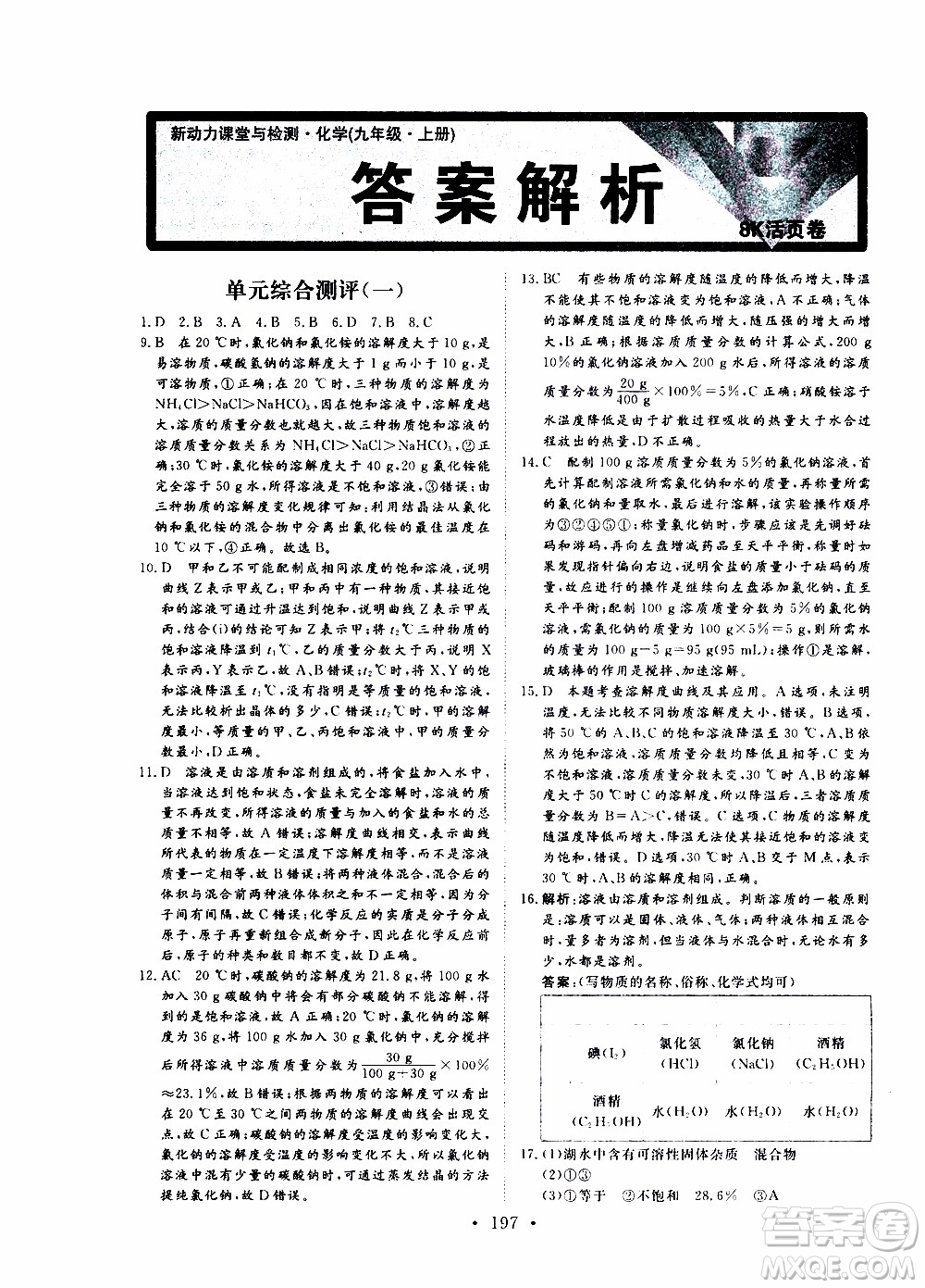 濟南出版社2019年新動力課堂與檢測化學九年級上冊參考答案