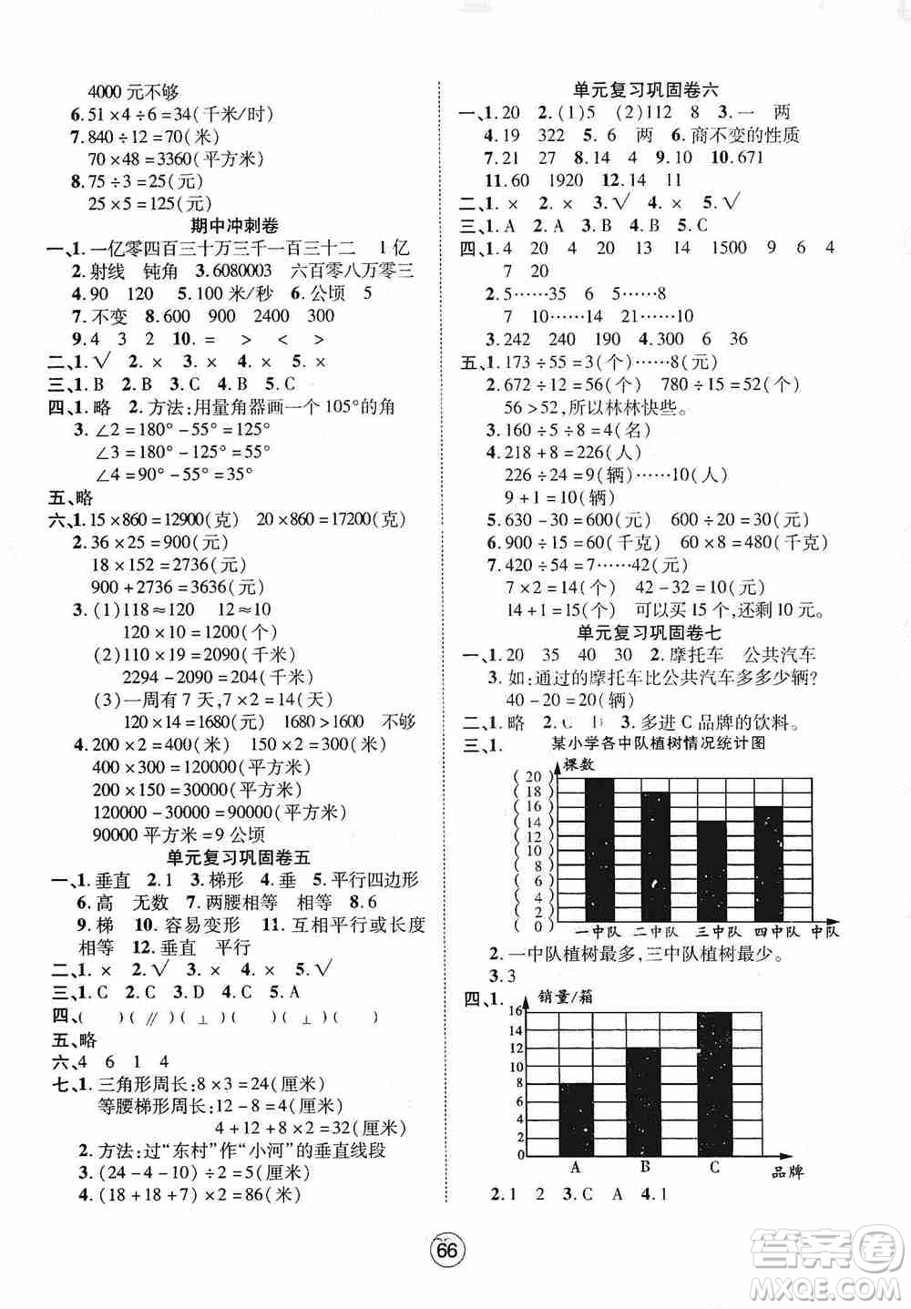 湖北教育出版社2019全優(yōu)標(biāo)準(zhǔn)卷四年級數(shù)學(xué)上冊答案