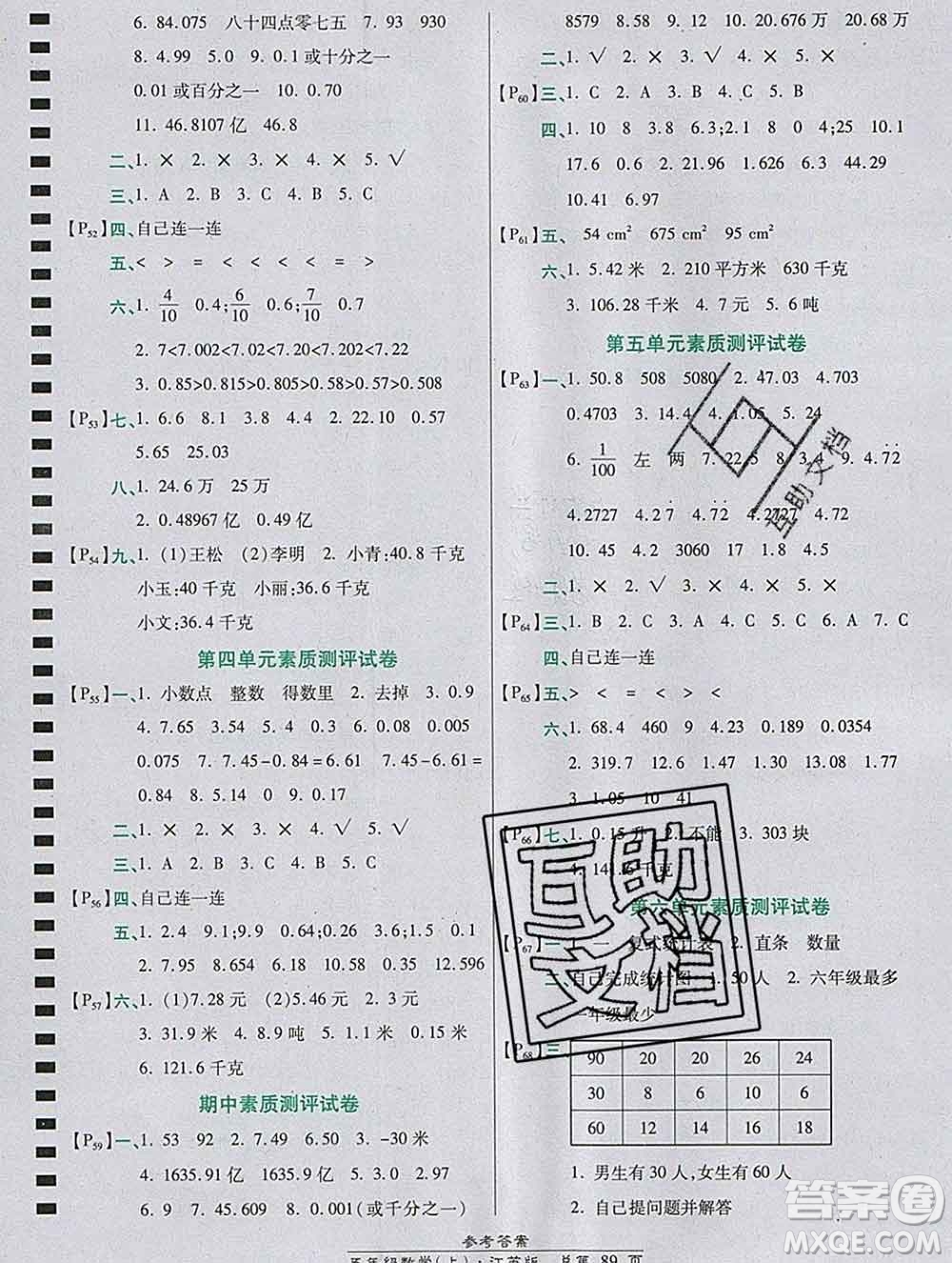 2019秋高效課時通10分鐘掌控課堂五年級數(shù)學上冊江蘇版答案