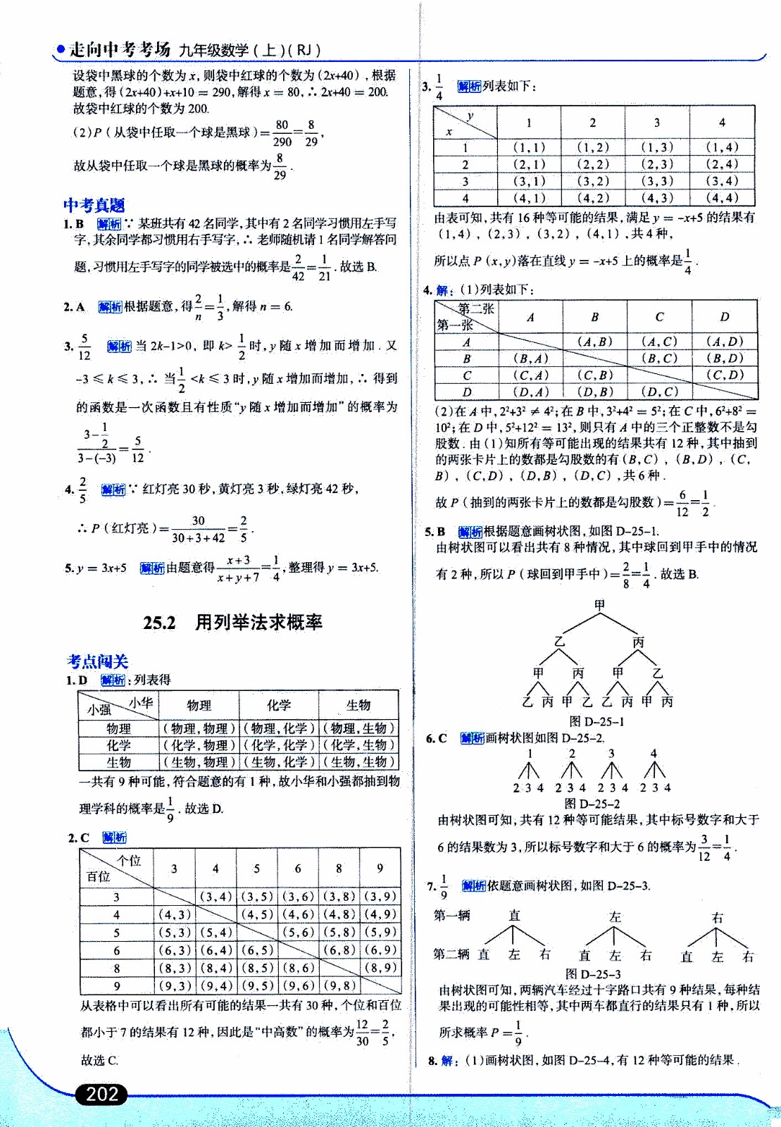 金星教育2019年走向中考考場(chǎng)九年級(jí)上數(shù)學(xué)RJ人教版參考答案