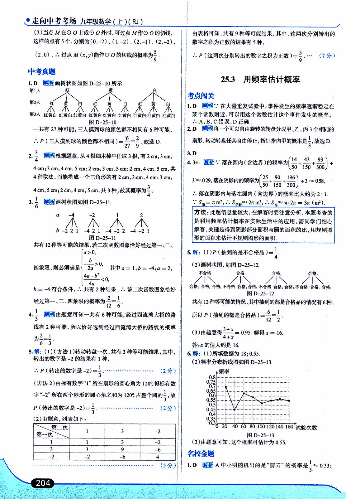 金星教育2019年走向中考考場(chǎng)九年級(jí)上數(shù)學(xué)RJ人教版參考答案