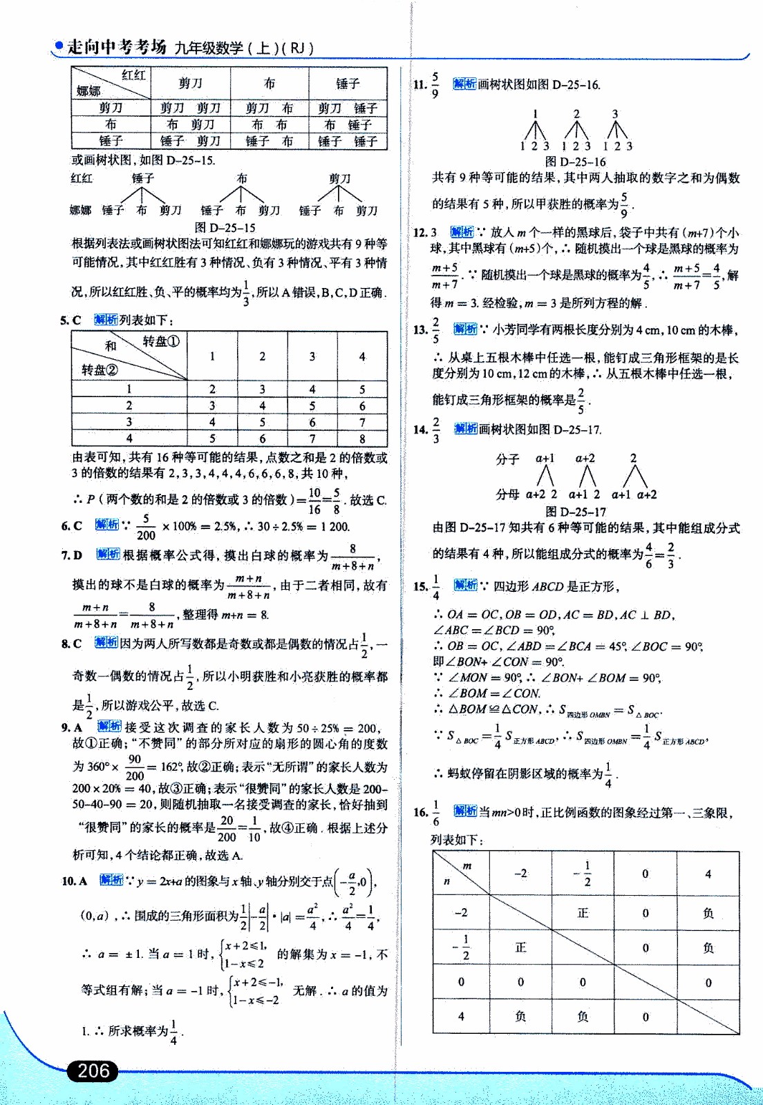 金星教育2019年走向中考考場(chǎng)九年級(jí)上數(shù)學(xué)RJ人教版參考答案
