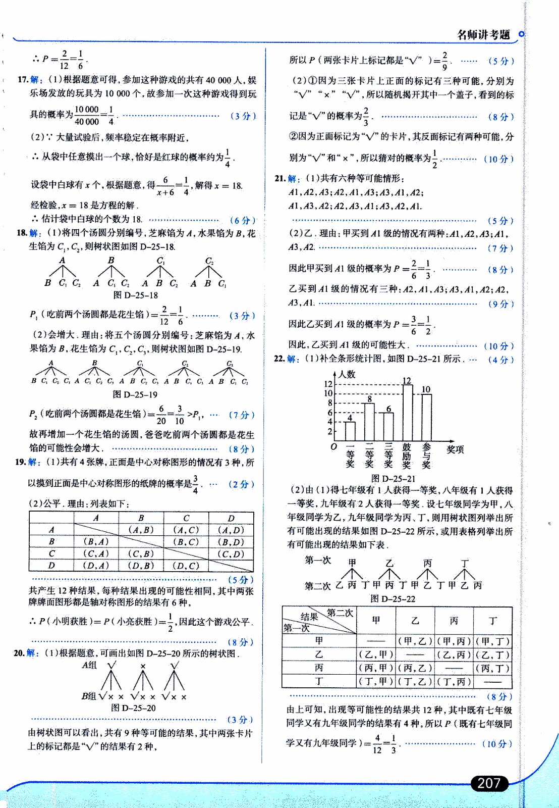 金星教育2019年走向中考考場(chǎng)九年級(jí)上數(shù)學(xué)RJ人教版參考答案