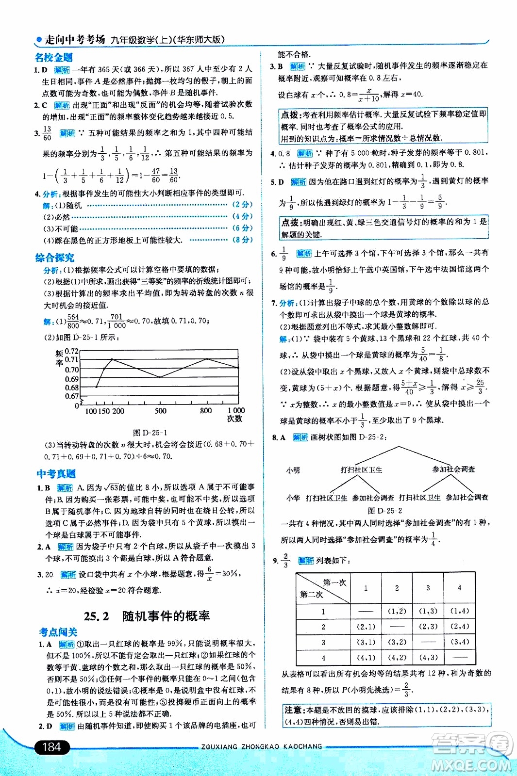 金星教育2019年走向中考考場九年級上數(shù)學(xué)華東師大版參考答案