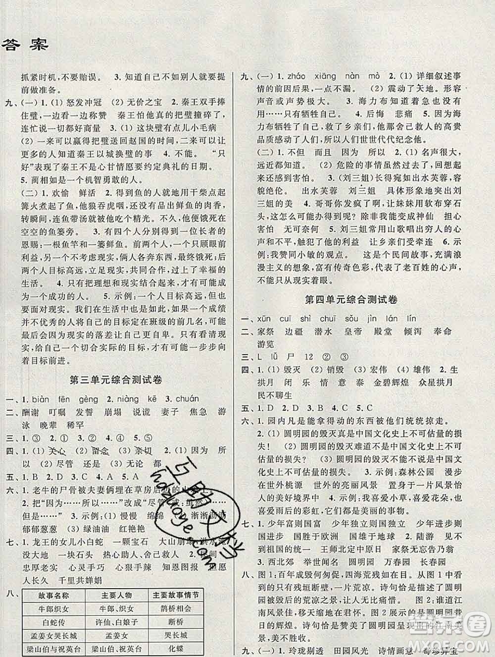 新世紀(jì)出版社2019年同步跟蹤全程檢測五年級語文上冊蘇教版答案