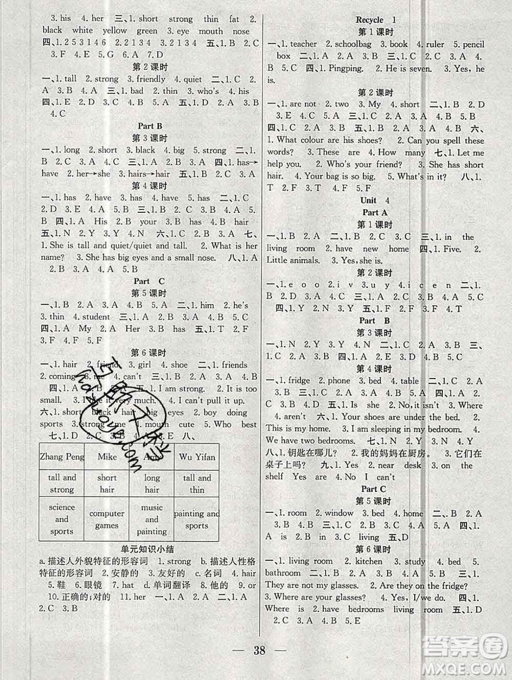 合肥工業(yè)大學(xué)出版社2019秋贏在課堂四年級(jí)英語上冊(cè)人教版RJ答案