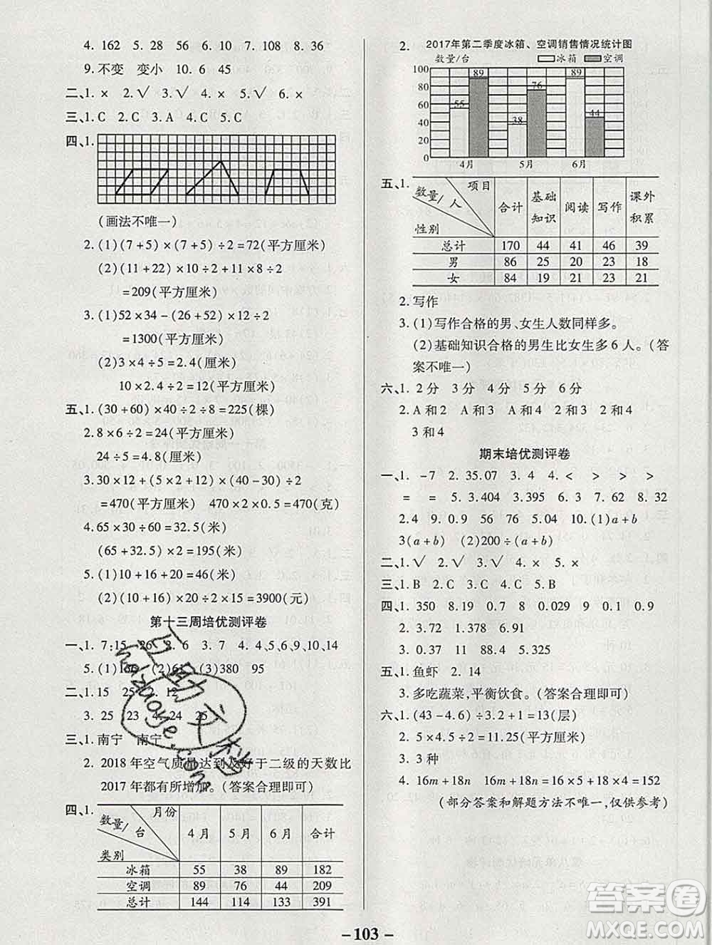 武漢大學出版社2019秋新版培優(yōu)名卷全能卷五年級數(shù)學蘇教版B版答案