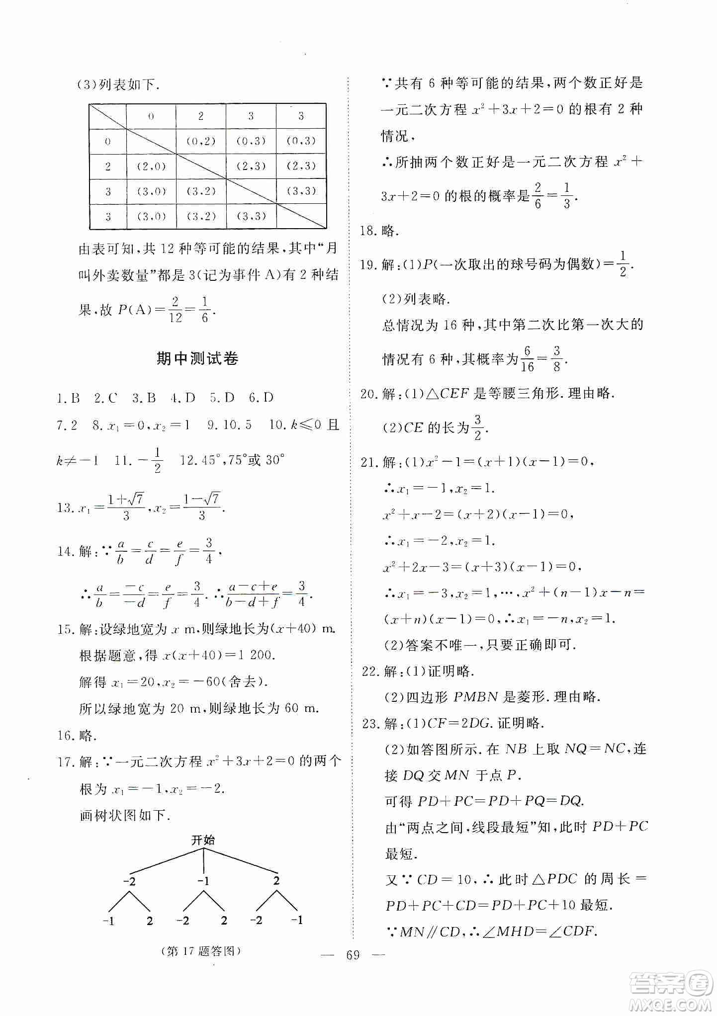 江西教育出版社2019芝麻開花能力形成同步測試卷九年級數學上冊北師大版答案