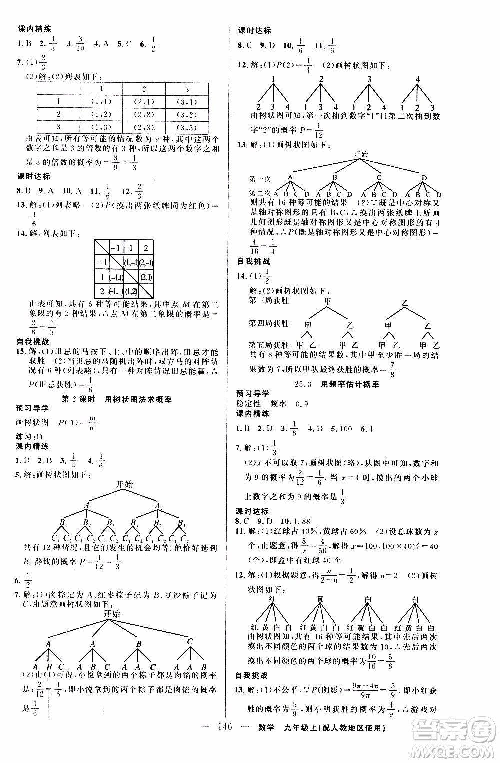2019年黃岡金牌之路練闖考數(shù)學(xué)九年級上冊人教版參考答案