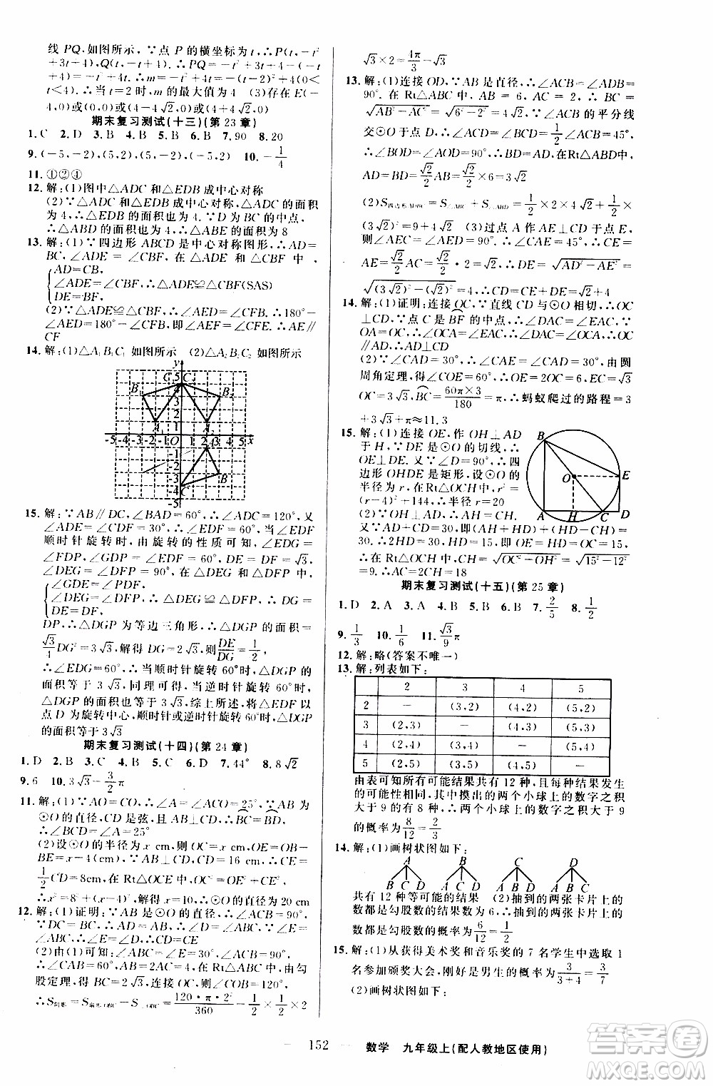 2019年黃岡金牌之路練闖考數(shù)學(xué)九年級上冊人教版參考答案