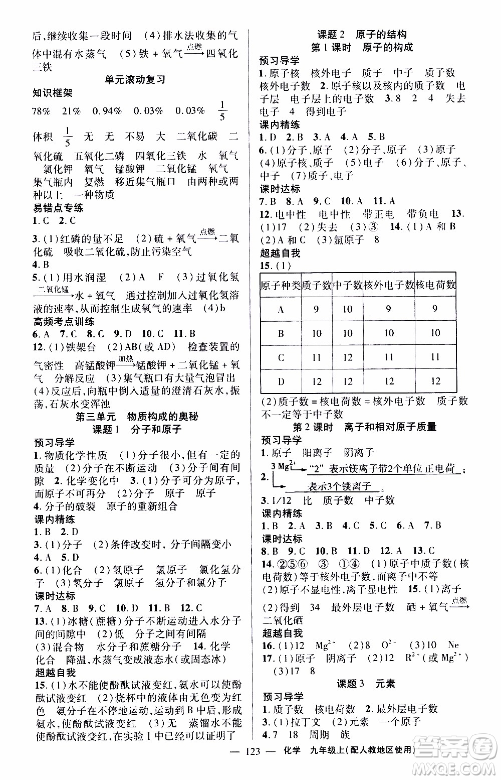 2019年黃岡金牌之路練闖考化學(xué)九年級(jí)上冊人教版參考答案