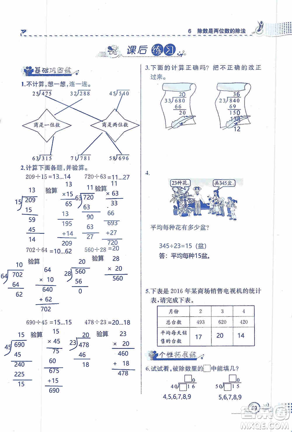 云南科技出版社2019創(chuàng)新成功學習同步導(dǎo)學同步解析與測評數(shù)學四年級上冊人教版答案