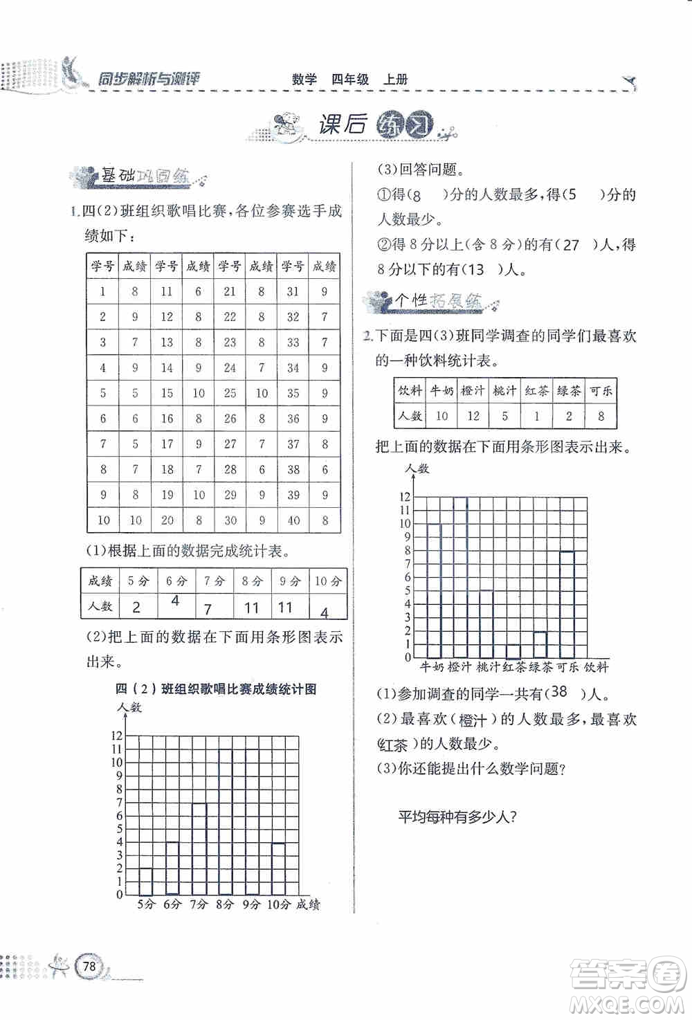 云南科技出版社2019創(chuàng)新成功學習同步導(dǎo)學同步解析與測評數(shù)學四年級上冊人教版答案