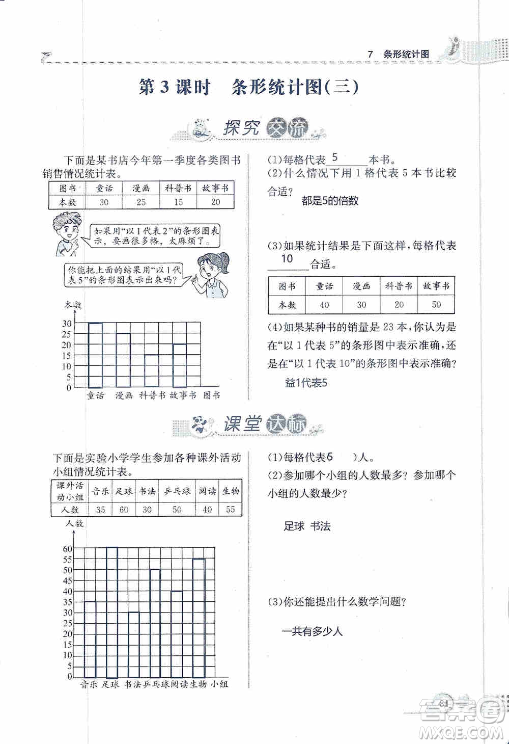 云南科技出版社2019創(chuàng)新成功學習同步導(dǎo)學同步解析與測評數(shù)學四年級上冊人教版答案