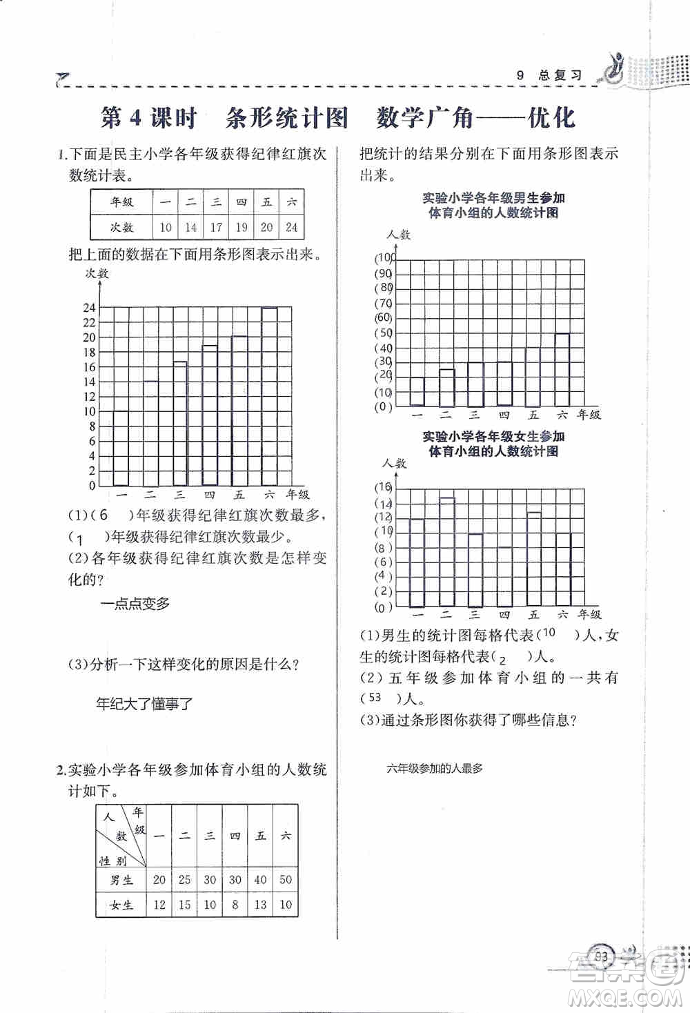 云南科技出版社2019創(chuàng)新成功學習同步導(dǎo)學同步解析與測評數(shù)學四年級上冊人教版答案