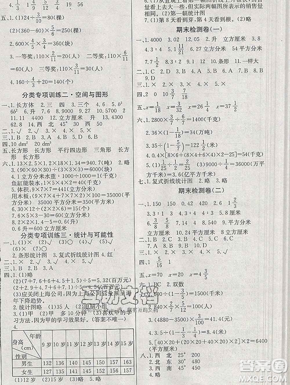 電子科技大學出版社2019秋金卷1號五年級數(shù)學上冊青島版五四制答案