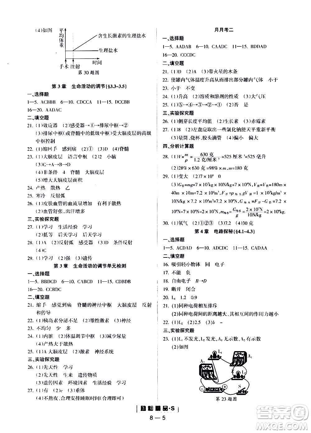 勵耘書業(yè)2019年勵耘活頁八年級上冊科學(xué)浙教版參考答案