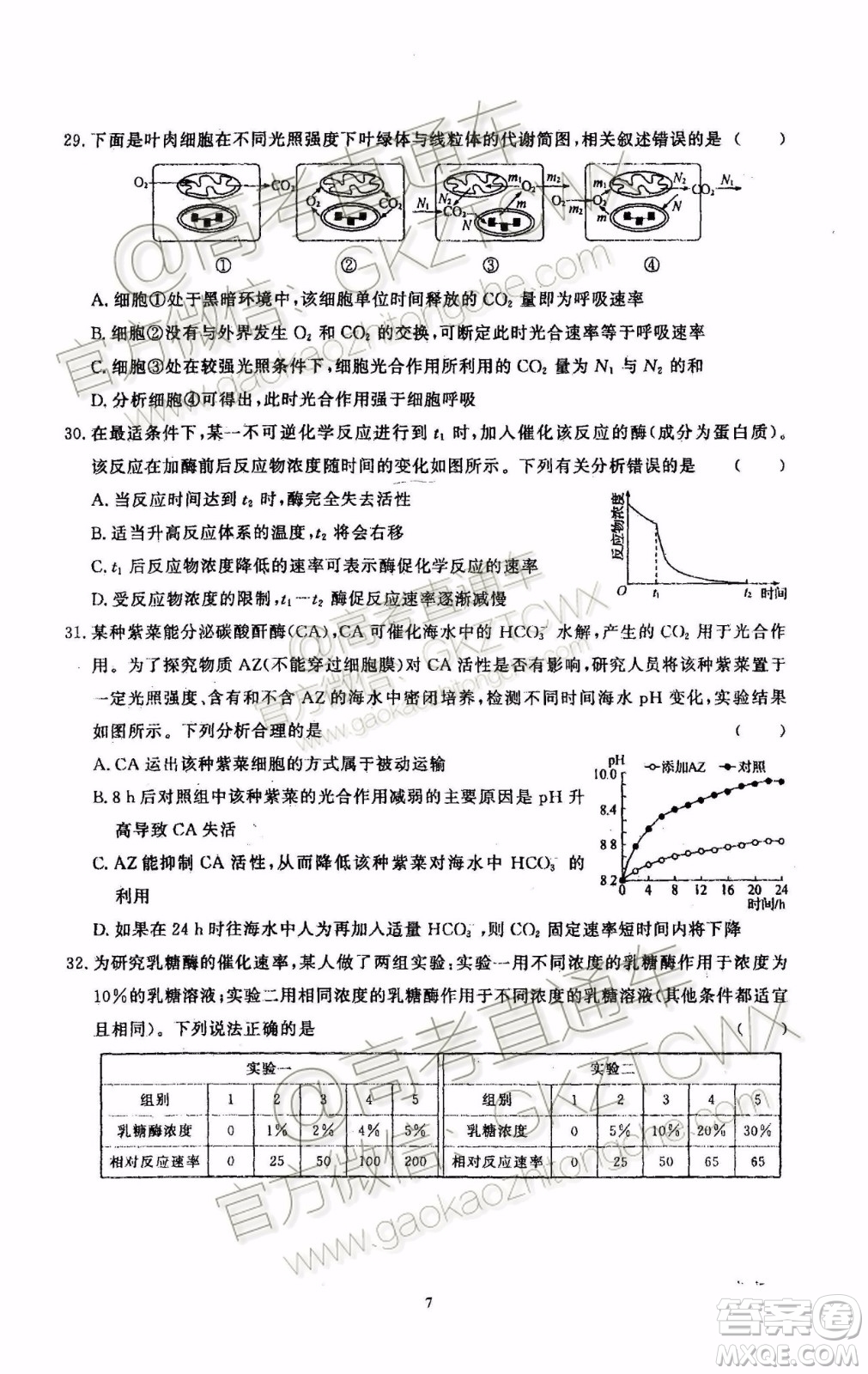 2020屆湘贛閩高三年級(jí)聯(lián)合調(diào)研考試生物試題及參考答案