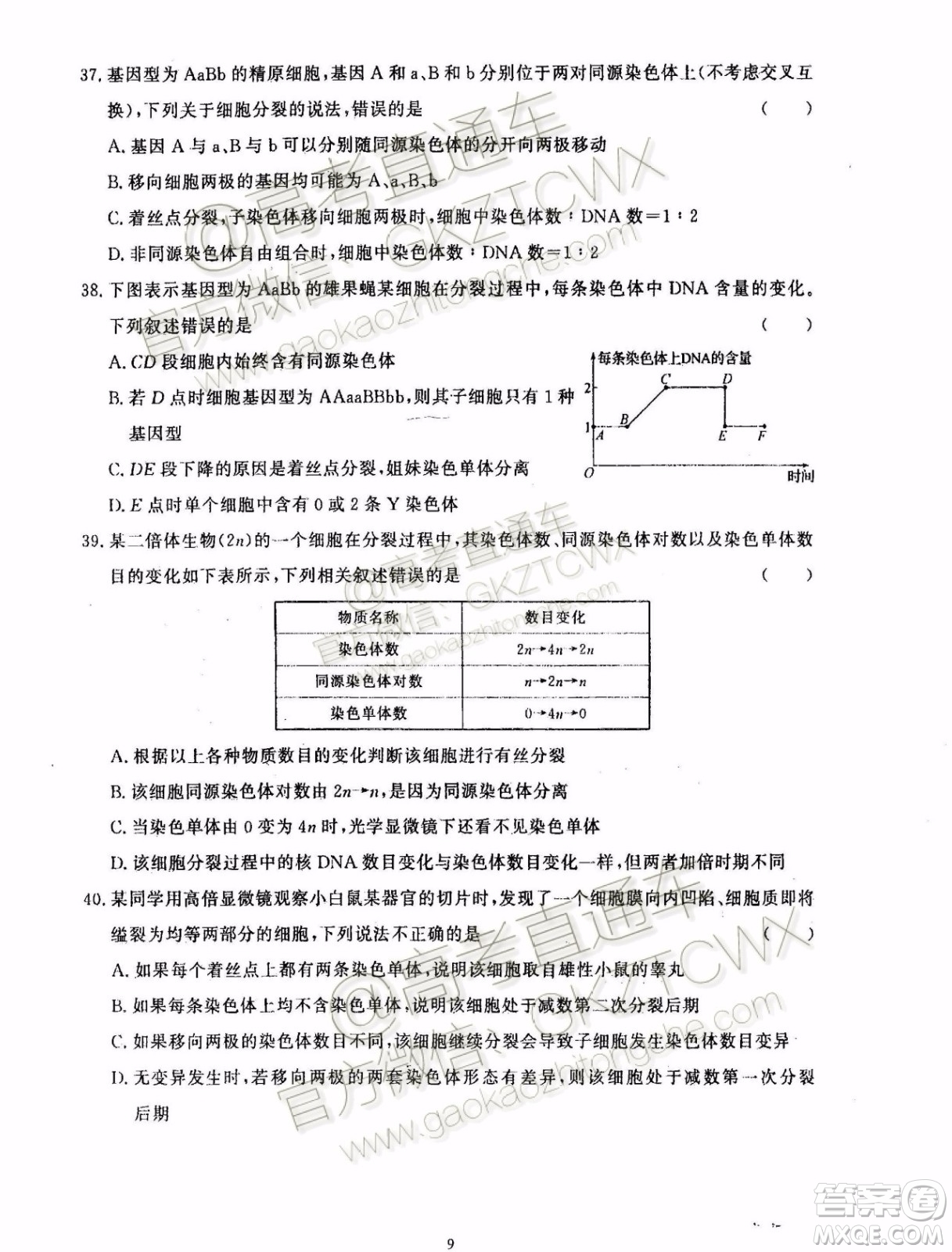2020屆湘贛閩高三年級(jí)聯(lián)合調(diào)研考試生物試題及參考答案