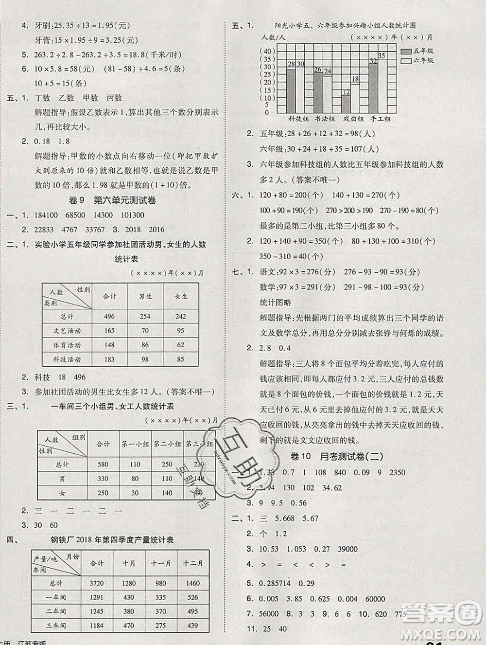 天津人民出版社2019秋新版同步跟蹤期末沖刺五年級(jí)數(shù)學(xué)上冊蘇教版答案