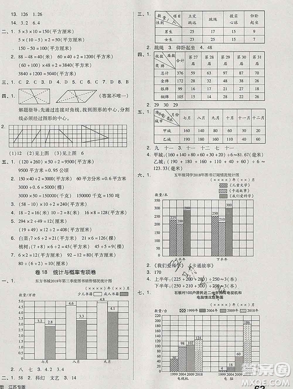天津人民出版社2019秋新版同步跟蹤期末沖刺五年級(jí)數(shù)學(xué)上冊蘇教版答案