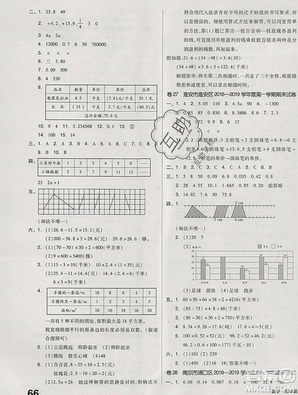 天津人民出版社2019秋新版同步跟蹤期末沖刺五年級(jí)數(shù)學(xué)上冊蘇教版答案