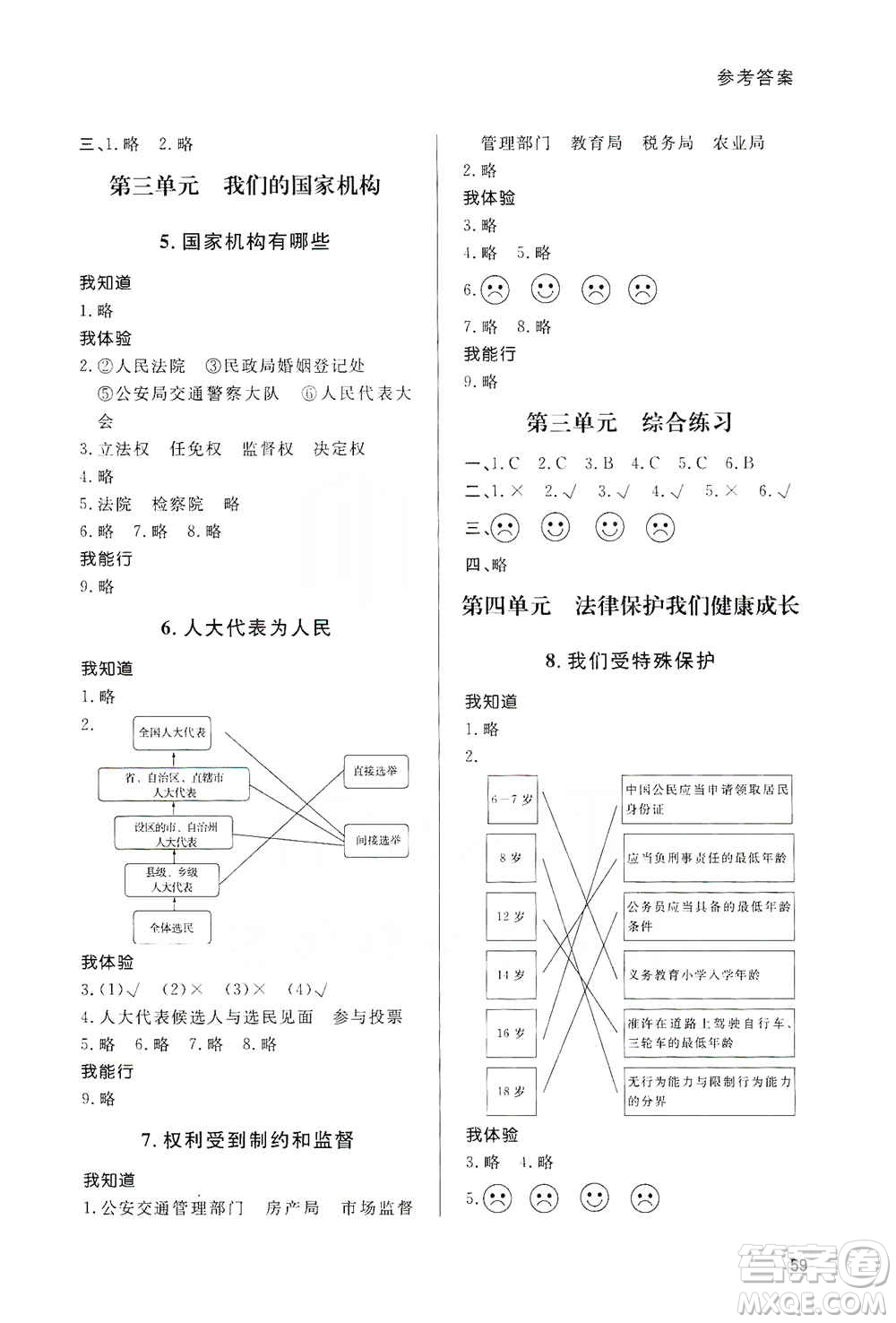 山東人民出版社2019小學(xué)配套練習(xí)冊(cè)六三制六年級(jí)上冊(cè)道德與法治答案